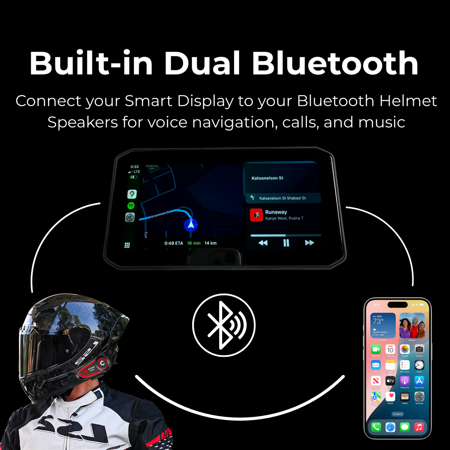 Smart Motorcycle Display