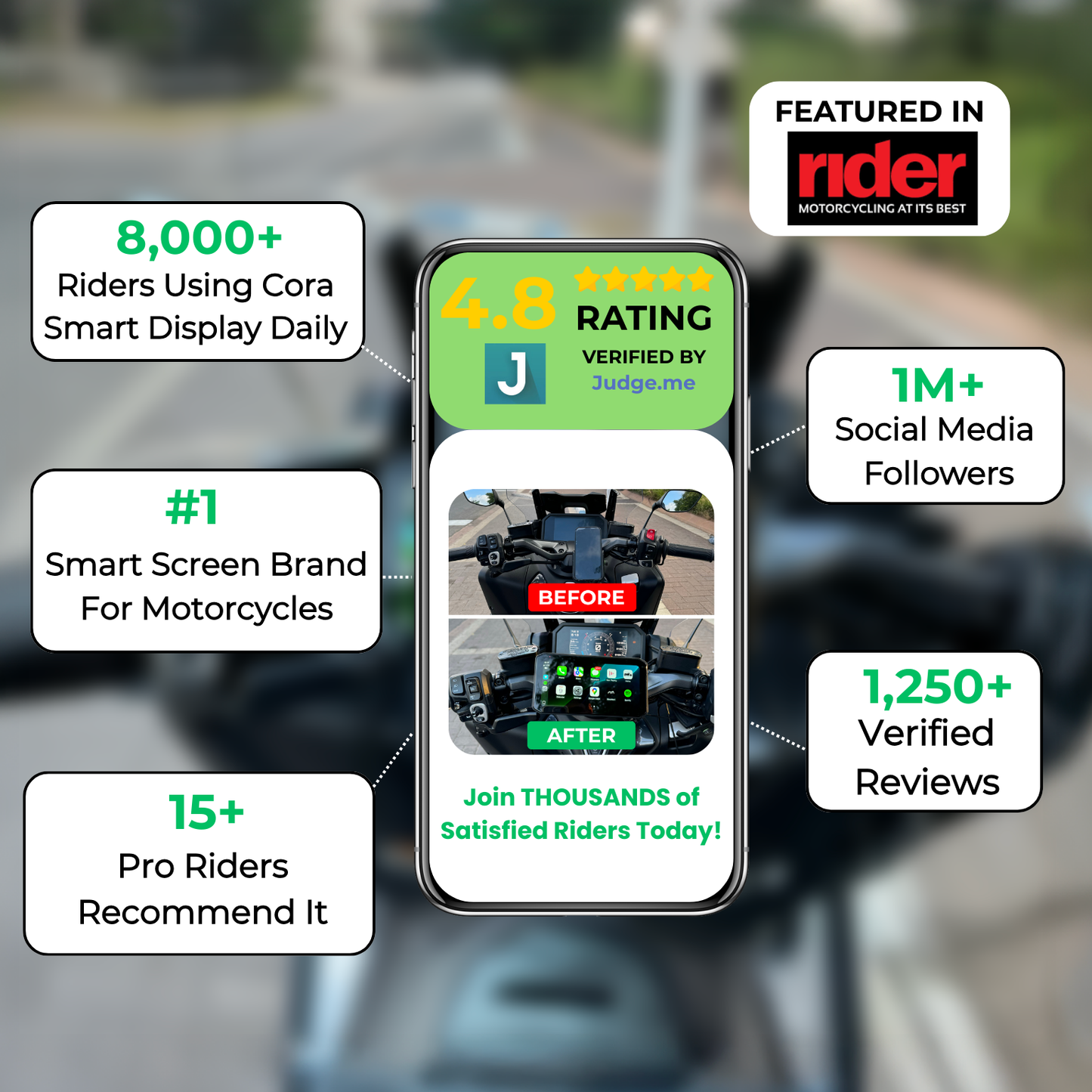 Smart Motorcycle Display