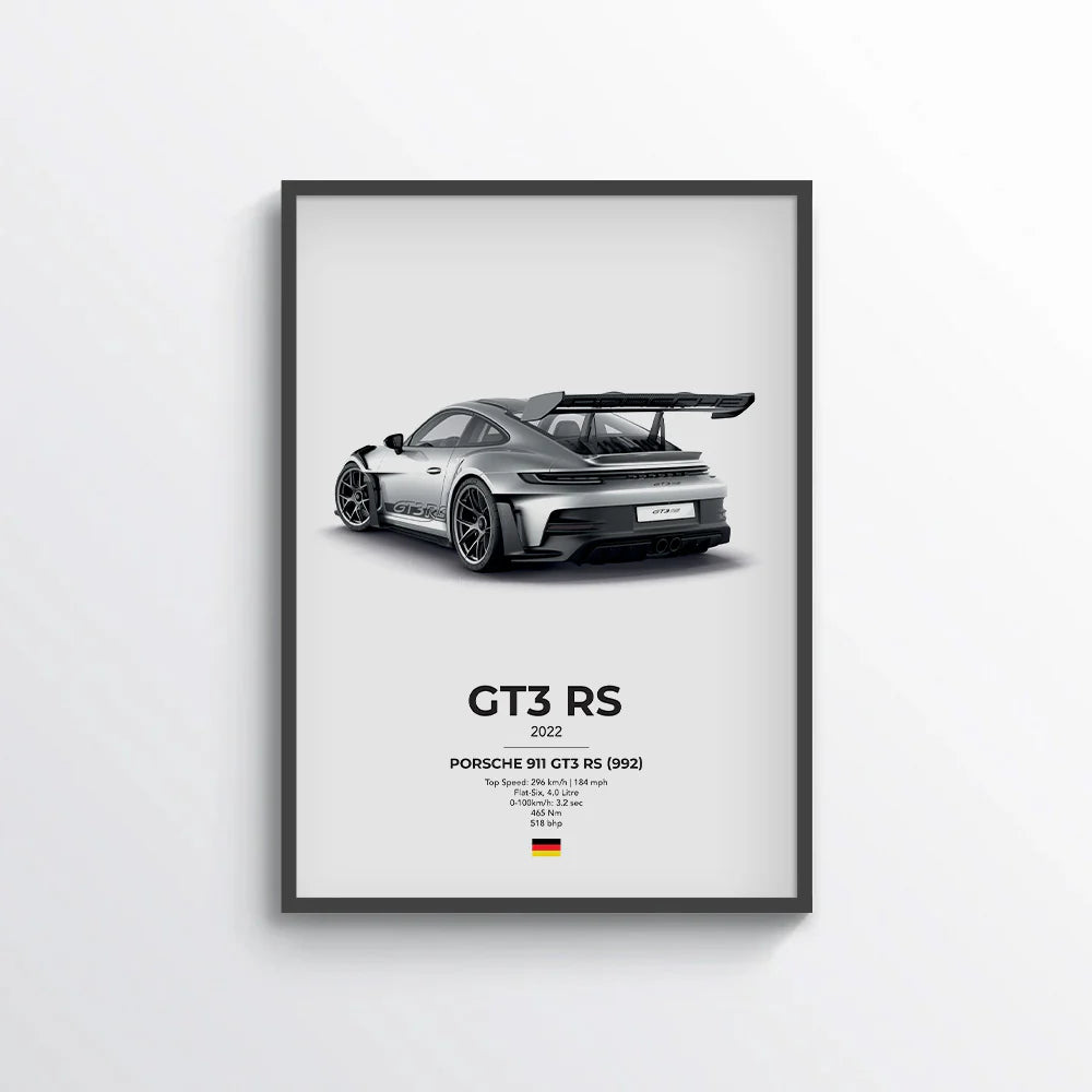 Porsche 911 GT3 RS Poster
